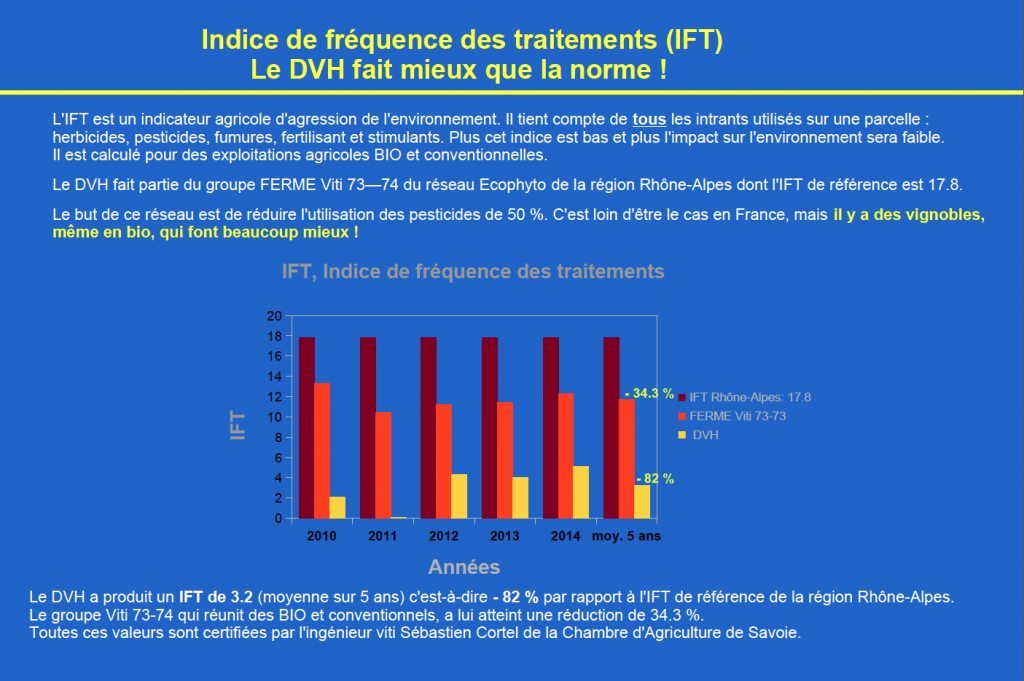 IFT 2015.02.05